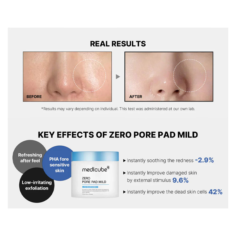 Zero Pore Pad 2.0